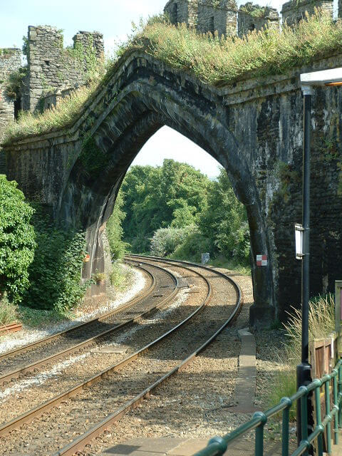 Conwy Railway Station